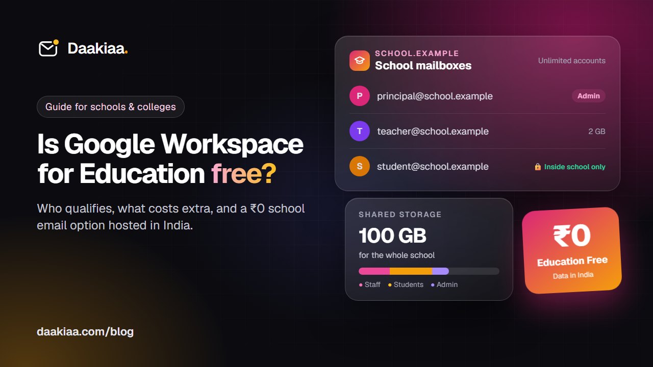 School mailboxes for a principal, a teacher and a student on school.example, a 100 GB storage pool shared by the whole school and a ₹0 Education Free badge