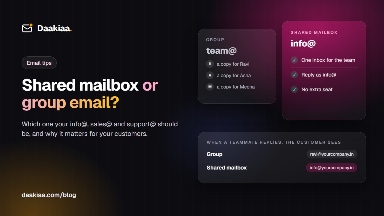 Shared mailbox or group email: a group gives each person a copy, a shared mailbox gives the team one inbox that replies as info@